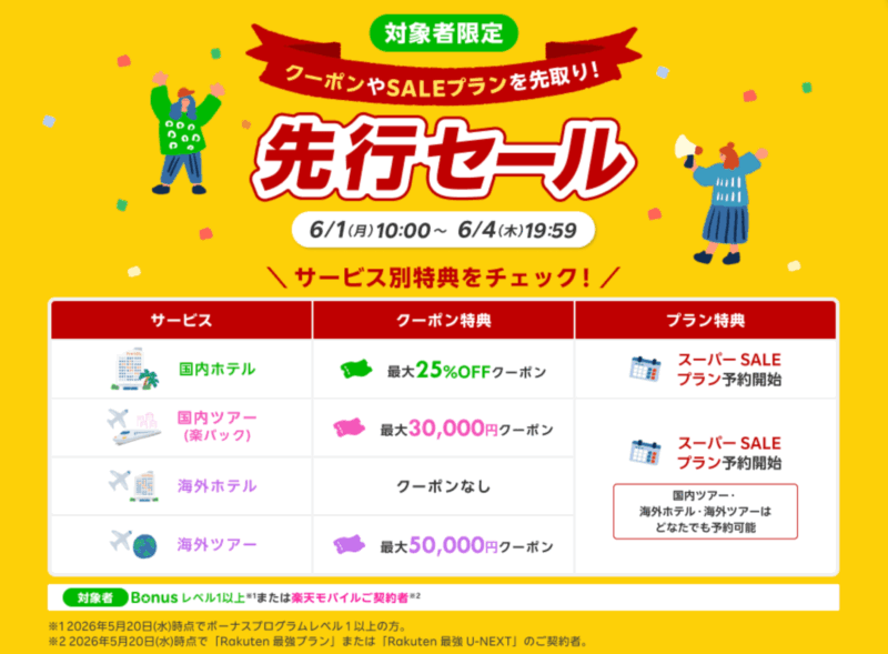 先行セール