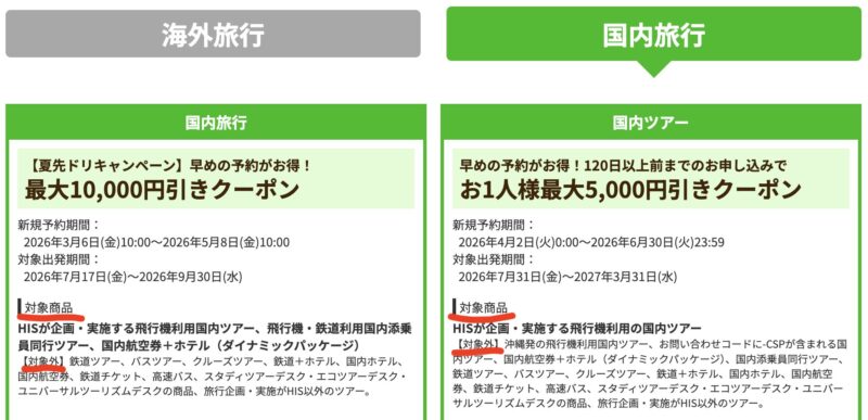 クーポンを使うときの注意点