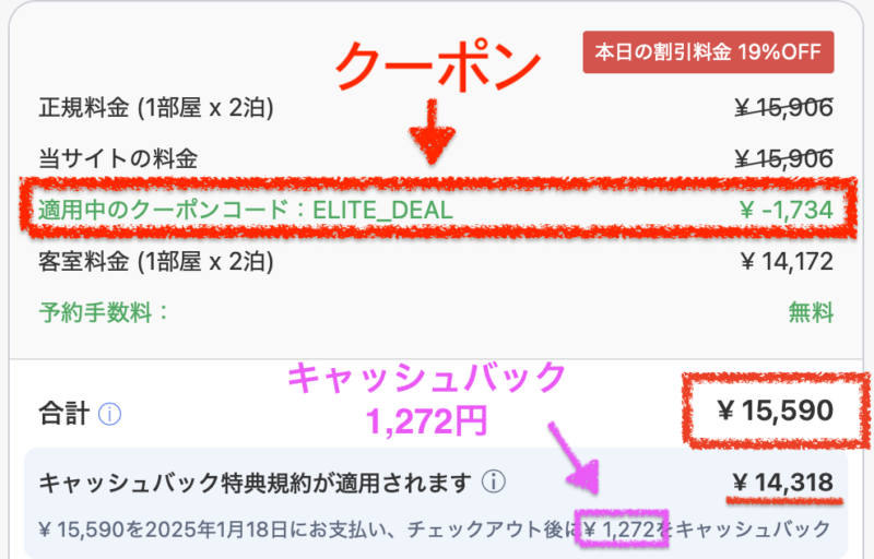 ボボホテル弘大