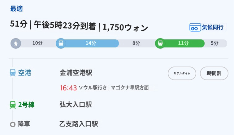 空港鉄道(A’REX)＋地下鉄