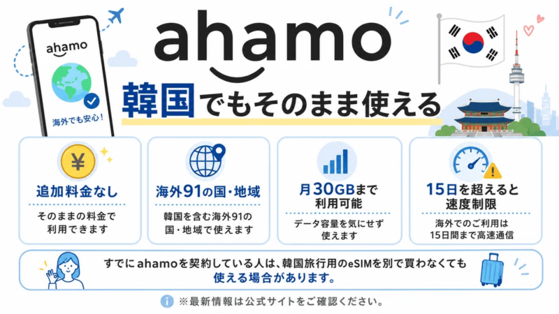 アハモ